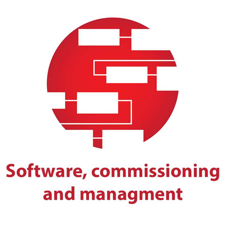 Software, commissioning and management